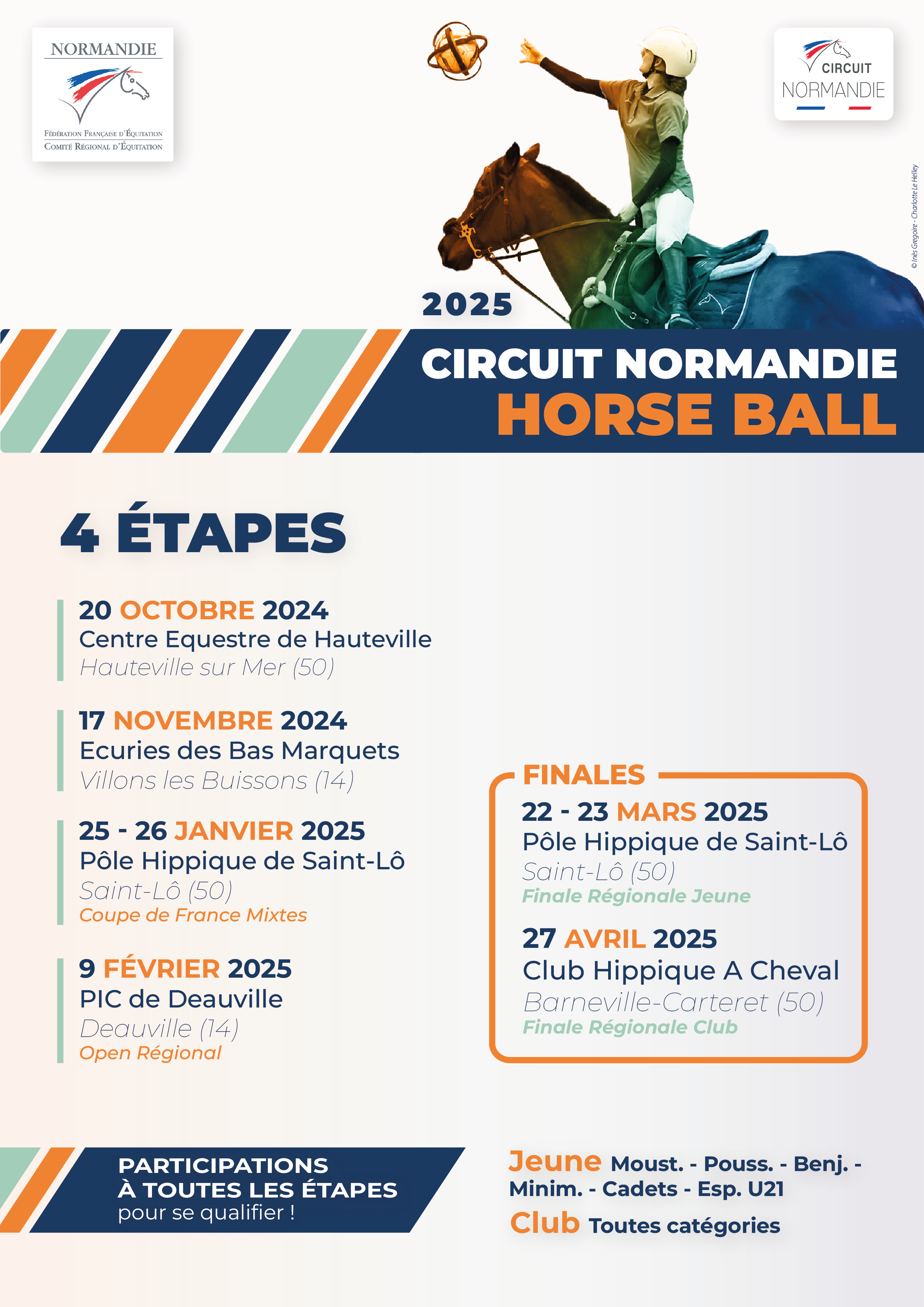 Classements provisoires du Circuit Normandie horse ball